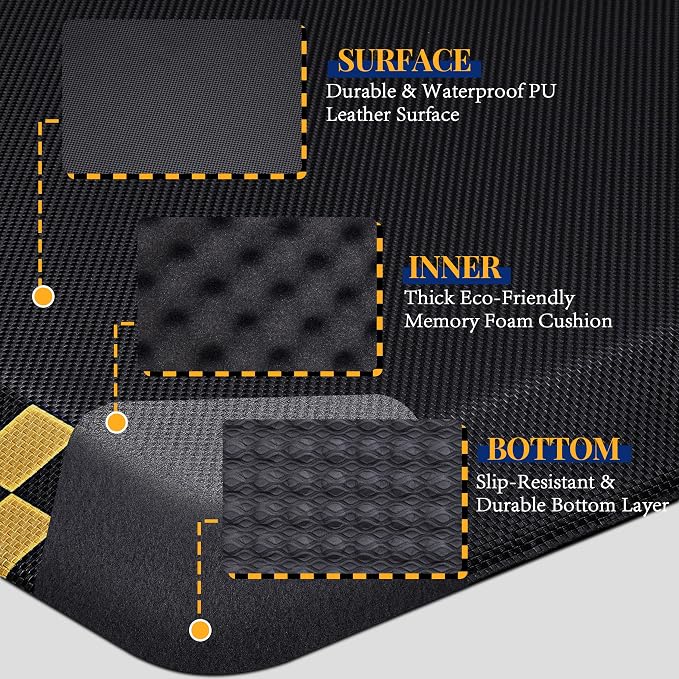 Anti Fatigue Mat for Industrial - 39"x20" Standing Floor Mat | Ergonomic Work Mat with Safety Yellow Border for Warehouse, Garage, Public - Relieves Back & Leg Pain