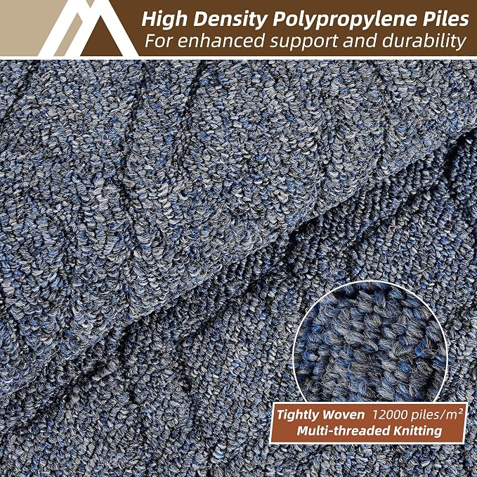 COSY HOMEER Kitchen Rugs Sets 2PCS,Non-Slip Washable Kitchen Mats for Floor,Absorbent and Stain Resistant Kitchen Runner Rugs for Kitchen Sink Laundry Entryway,24"x35"+24"x60",Heather Blue